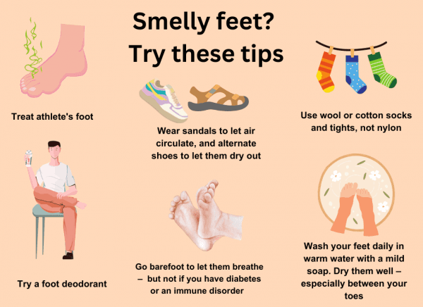 Foot Odor