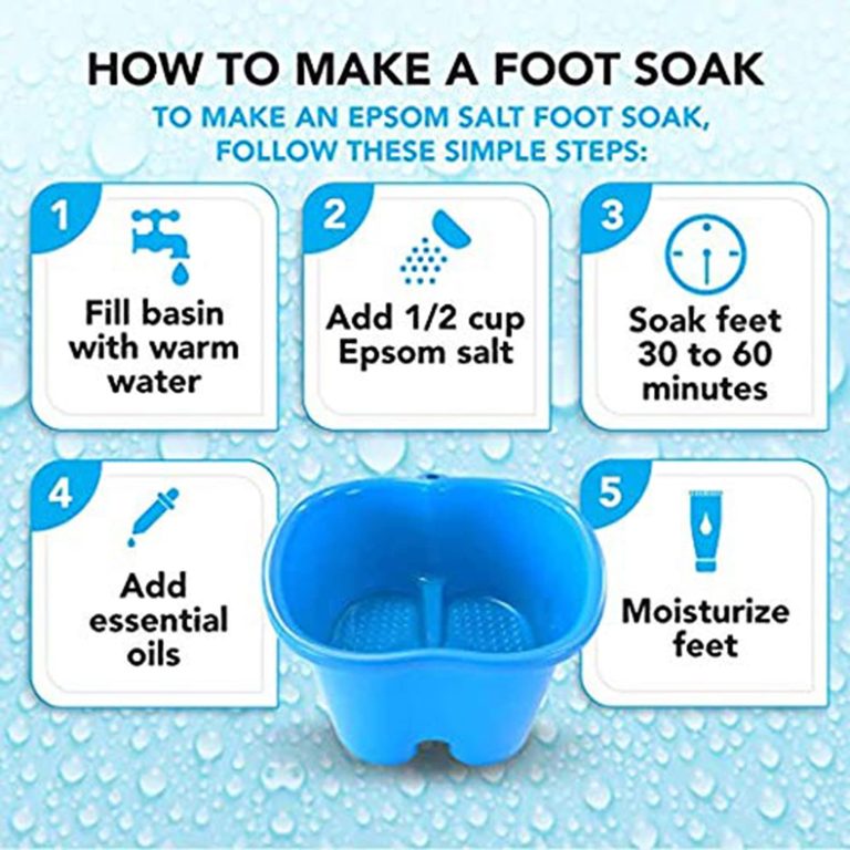 Foot Soak Baths