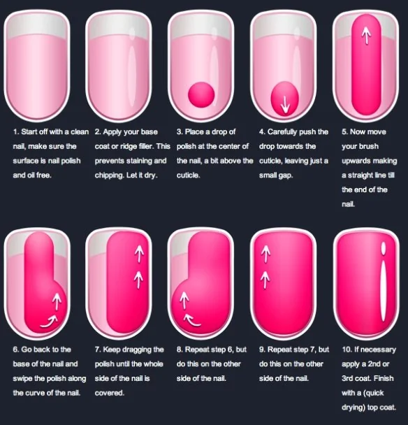 Nail Polish Application