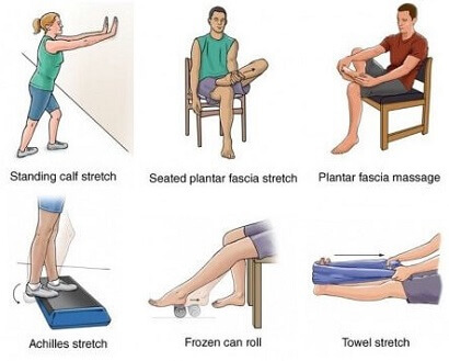 Rehabilitation for Foot Pain