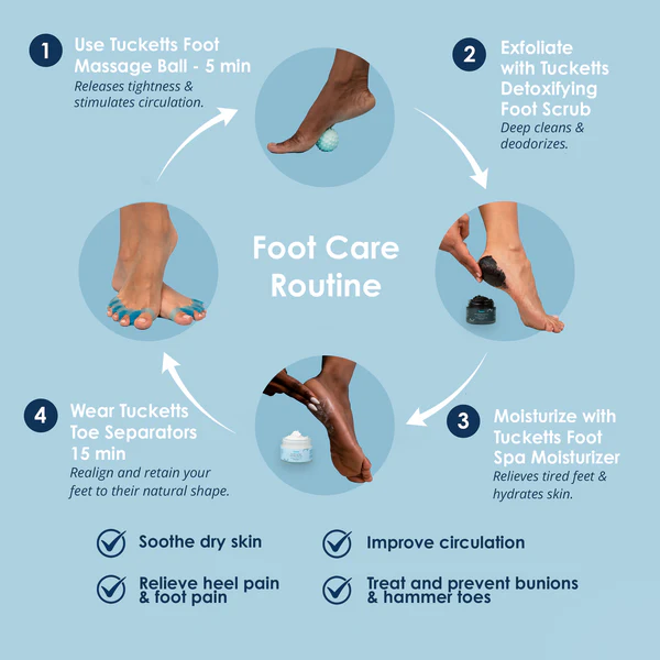 Foot Scrubbing Routines