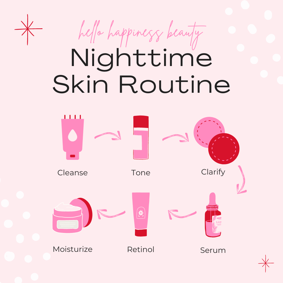 nighttime foot moisturizing routine